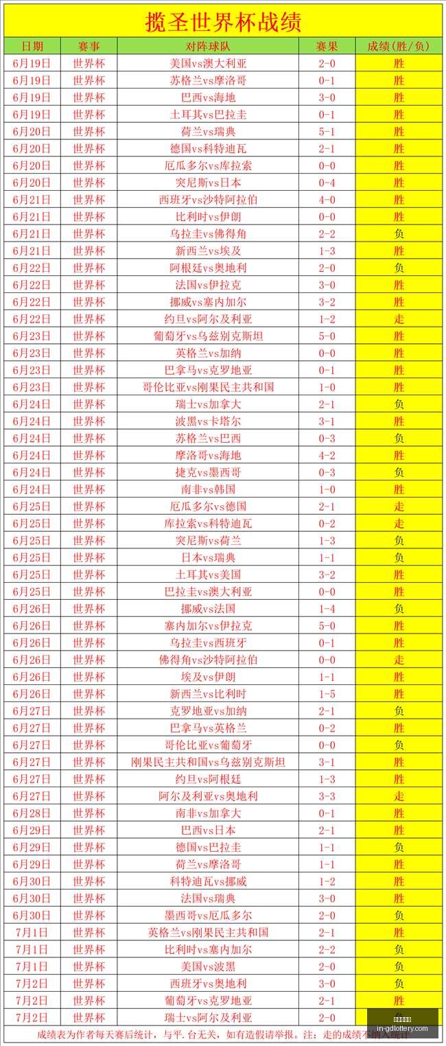 巴萨前,轮精华,锋线三叉戟,广东体彩网官网,广东体彩避坑,安全购彩,体彩投注技巧,广东体彩最新资讯